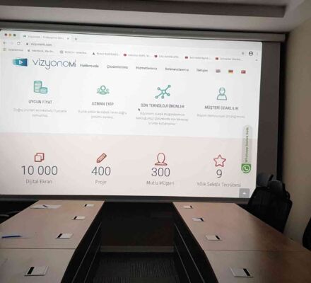 Referanslarımız, Vizyonomi